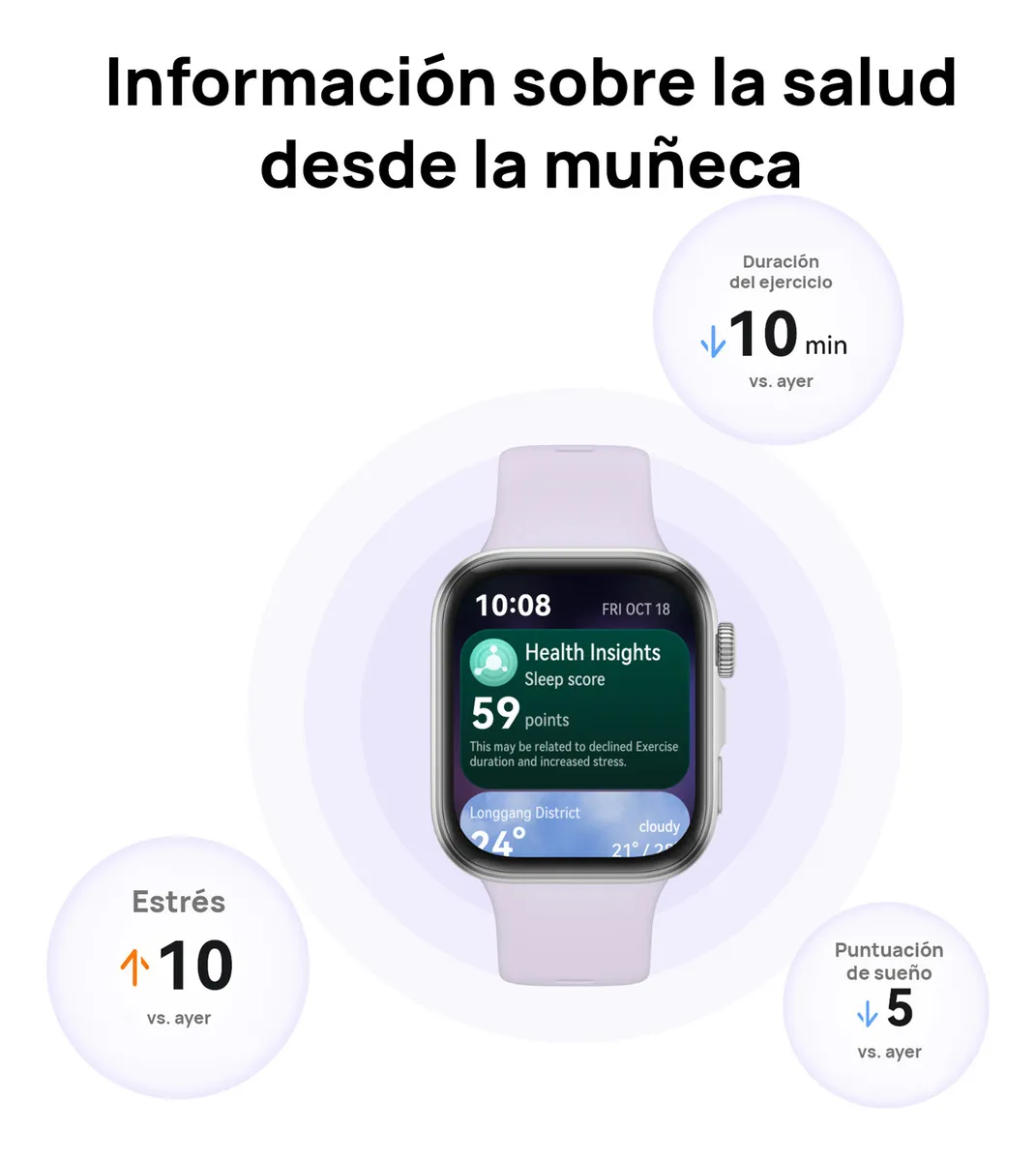 Smartwatch Huawei Watch Fit 4 | GPS